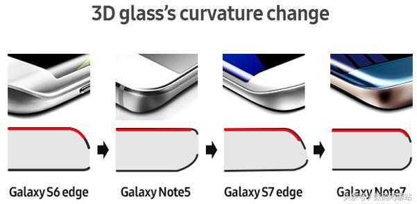 华为Mate9 Pro是3D曲面屏吗 网友：其实是2.6D屏幕？