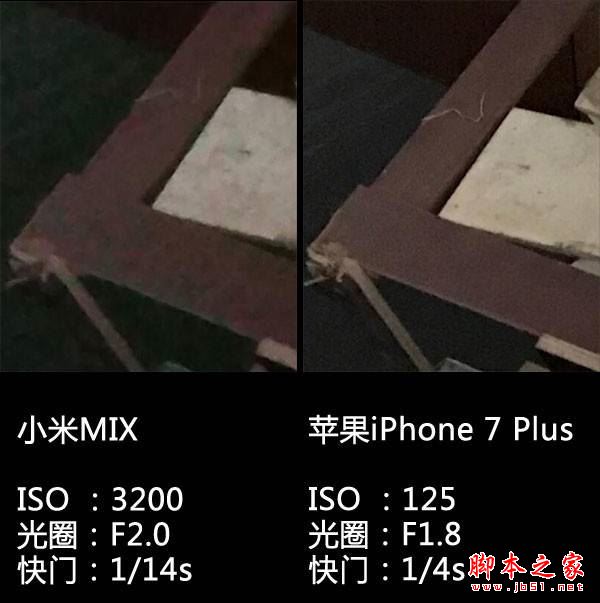 iPhone7Plus和小米MIX拍照哪个好？小米MIX和苹果7 Plus哪个值得买？