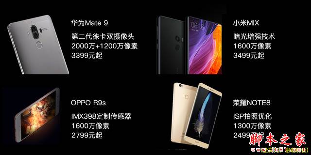 华为Mate9/小米MIX/OPPOR9s/荣耀note8哪个拍照好 实拍样张对比分析图赏