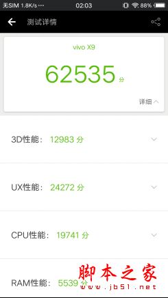 vivo X9和vivo X7有什么区别？vivo X7与vivo X9在拍照/续航/性能上的区别对比评测