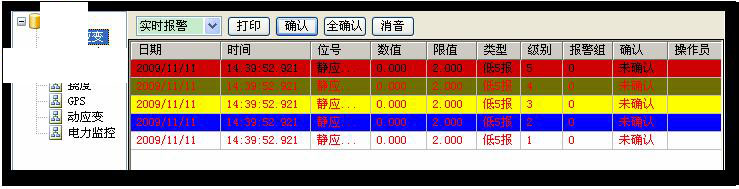 Forcecontrol(力控组态软件)