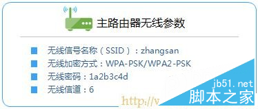 TP-Link路由器设置,192.168.0.1路由器设置密码,无线路由器怎么用,路由器ip设置,什么叫网卡,上行带宽