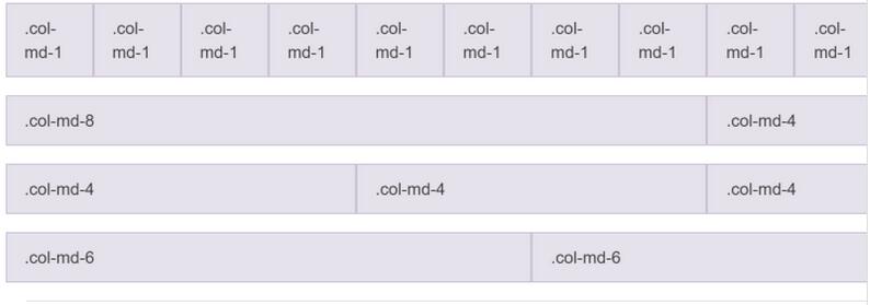 Bootstrap基本布局实现方法详解
