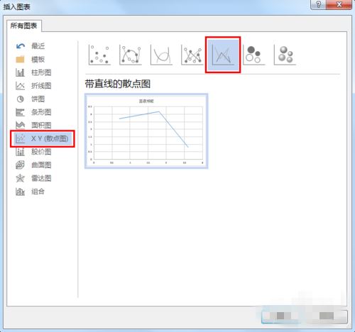 利用word画虚线,画折线图,画曲线图的方法