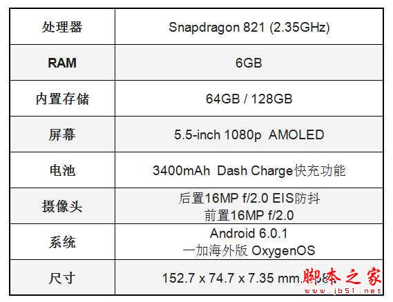 一加3T值得买吗？一加手机3t详细评测图解