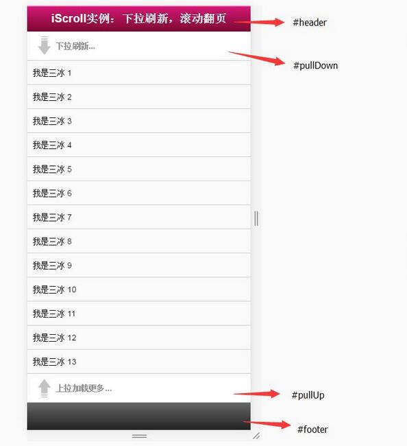 基于iscroll.js实现下拉刷新和上拉加载效果