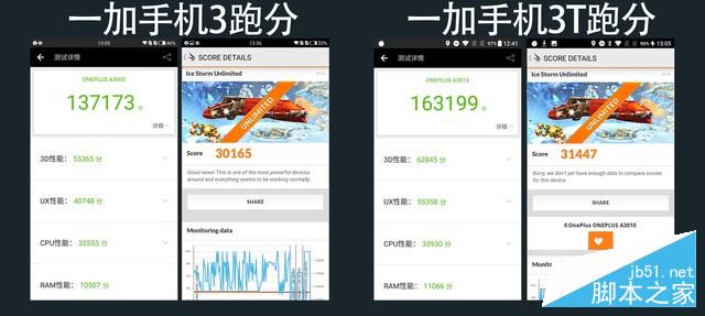 一加3T评测 