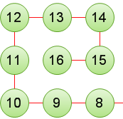 javascript中活灵活现的Array对象详解