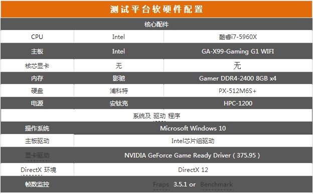 G致信仰再临！耕升GTX970 G魂全面评测 