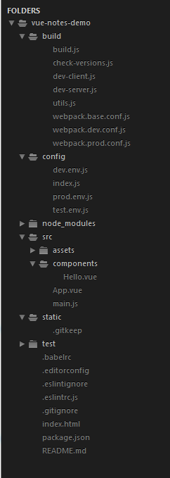 Vuex2.0+Vue2.0构建备忘录应用实践