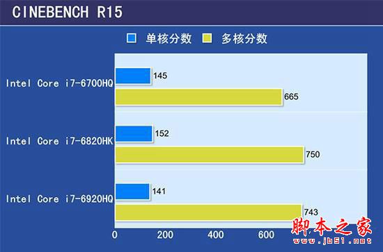 惠普暗影精灵2plus值得买吗？惠普暗影精灵2plus详细评测图解