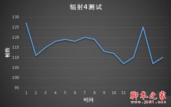 惠普暗影精灵2plus值得买吗？惠普暗影精灵2plus详细评测图解