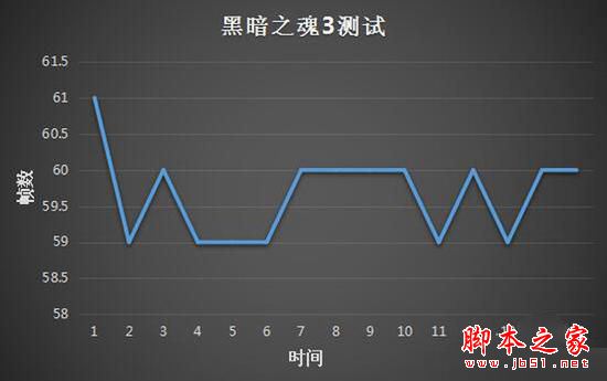 惠普暗影精灵2plus值得买吗？惠普暗影精灵2plus详细评测图解