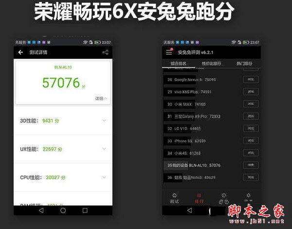 魅蓝Note5和荣耀6X性能哪个好 安兔兔跑分对比