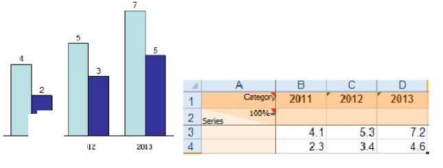 Thinkcell 8.0下载