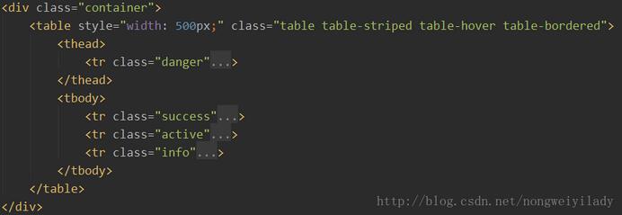 教大家轻松制作Bootstrap漂亮表格（table）