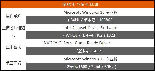 无极生太极 铭瑄GTX 1050 终结者评测 