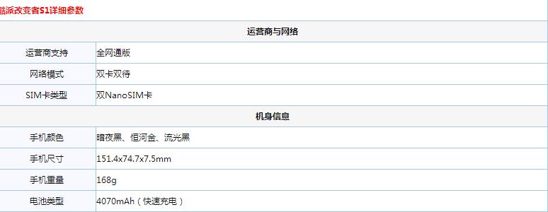 酷派改变者S1多少钱 酷派改变者S1什么时候上市？
