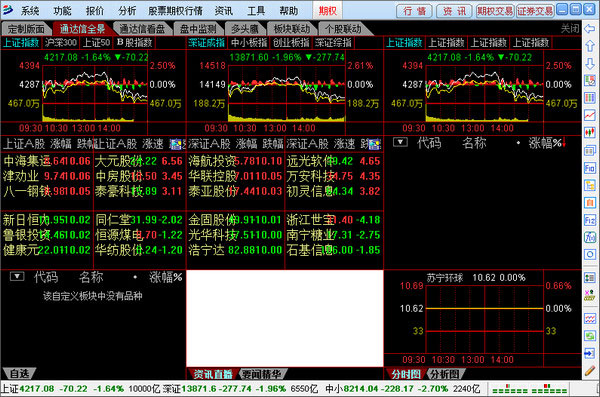 渤海证券个股期权专业版 v1.16 官方安装免费版