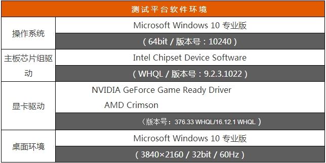 G致信仰再临！耕升GTX970 G魂全面评测 