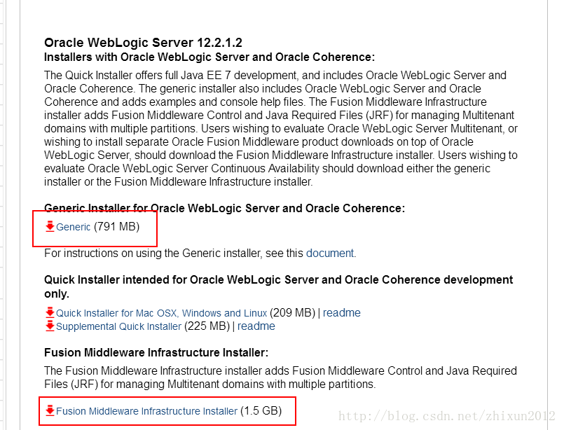Oracle WebLogic Server 12.2.1.2安装部署教程”