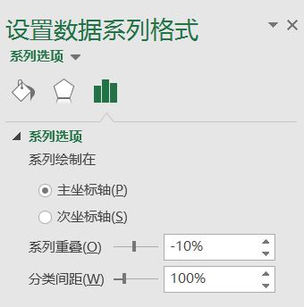 巧用Excel让数据对比更加直观