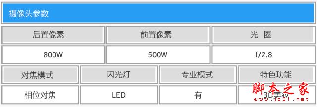 ����R9ֵ�����𣿿���R9�ֻ�ȫ����ϸ����ͼ��