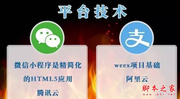 微信小程序和支付宝小程序有什么区别？付宝小程序和微信小程序哪个好？