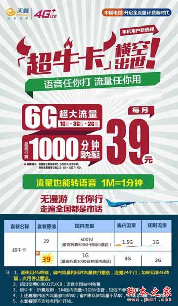 超牛卡是什么卡？电信超牛卡套餐资费详情介绍