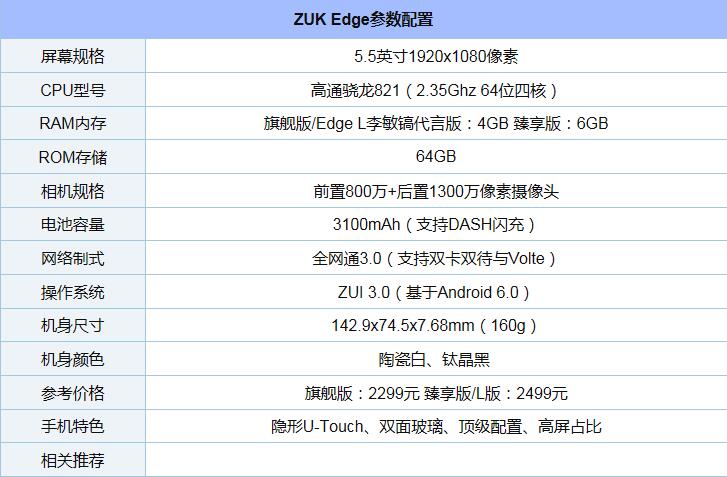 2000元买什么手机好 2017年十款2000元左右的手机推荐