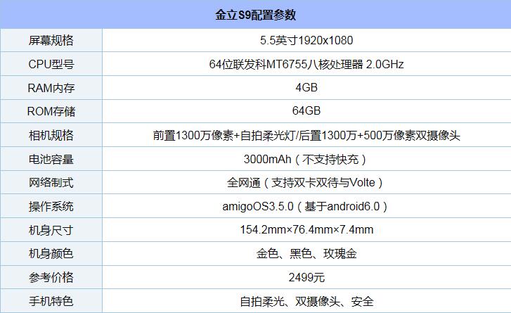 2000元买什么手机好 2017年十款2000元左右的手机推荐