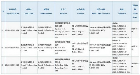 华为荣耀8lite价格多少钱 华为荣耀8lite配置参数1