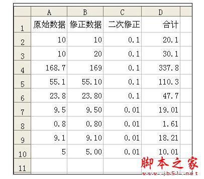 Excel中表格公式失灵了的处理方法