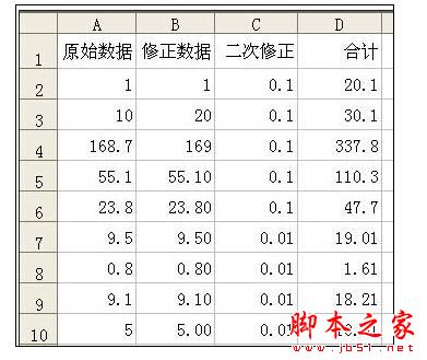 Excel中表格公式失灵了的处理方法