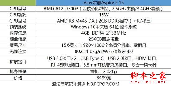 Acer宏碁aspire e15值得买吗？宏碁aspire e15全面详细评测图解