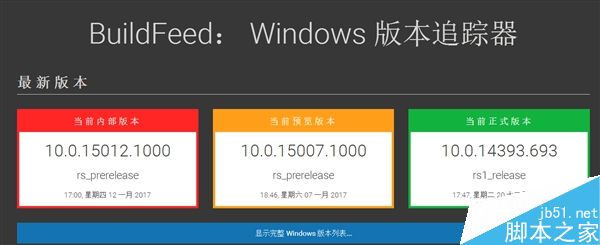 上次推送BUG多到爆 Win10两大新版15010/15012现身