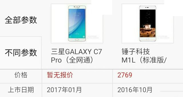 三星C7Pro对比锤子手机M1L