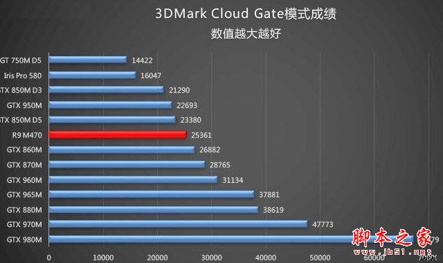 惠普Pavilion Wave值得买吗？惠普Pavilion Wave电脑主机详细评测图解