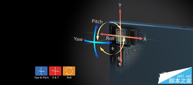 索尼Sony Xperia XZ怎么样？索尼Xperia XZ粉色版全面详细评测图解(附评测视频)