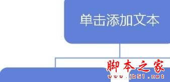 wps怎么制作树形图