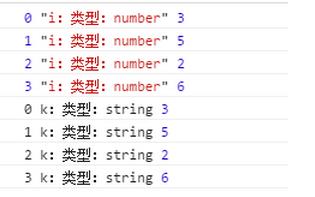 JavaScript中利用for循环遍历数组