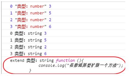 JavaScript中利用for循环遍历数组