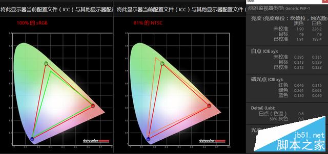 微星GL62M值得买吗？微星GL62M游戏本全面深度评测图解