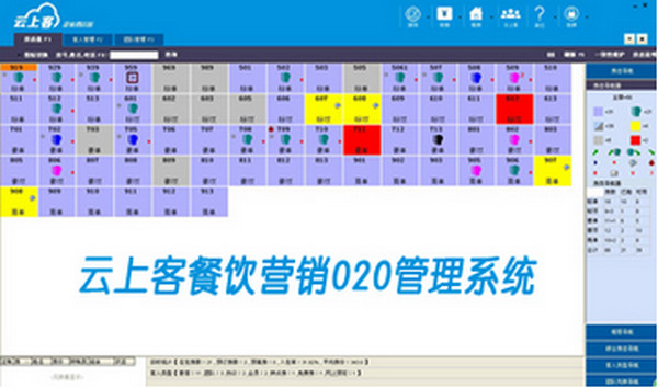 云上客餐饮营销O2O管理系统