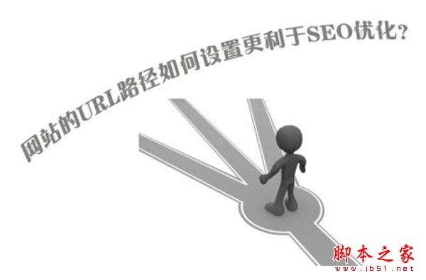 网站URL路径如何设置更有利于SEO优化？网站URL路径的优化要从简”