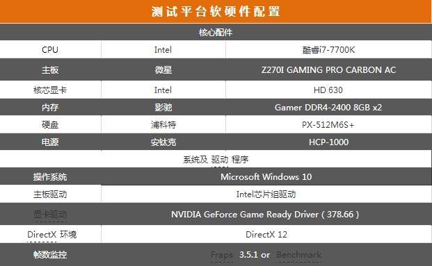 首个ITX系列 微星新GTX 1060小钢炮首测 