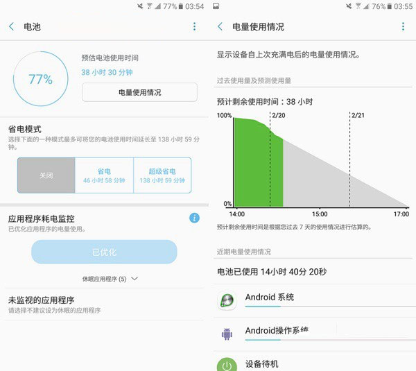 三星C7 Pro值得买吗 三星C7 Pro评测