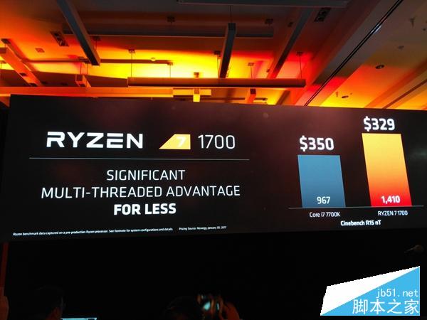 锐龙 AMD Ryzen更高性能才半价！牙膏厂独角戏落幕