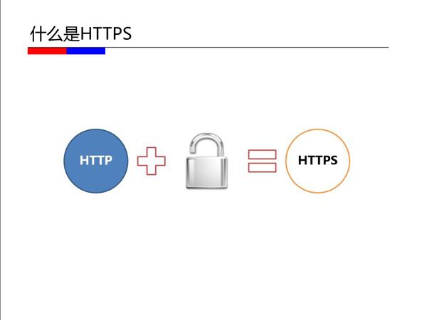 HTTPS优缺点和原理解析：我们的网站该不该做HTTPS？”