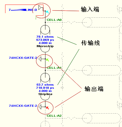 HyperLynx(pcb仿真设计软件)